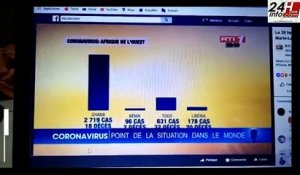 Coronavirus au Togo : la RTI rectifie son bilan donné le 6 mai