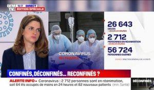 Coronavirus : 263 personnes sont mortes en 24h, portant le bilan à 26.643 décès depuis le début de l'épidémie en France