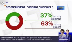 84% des Français se disent favorables au port du masque obligatoire dans les lieux publics