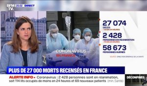 Coronavirus: 2428 personnes en réanimation, 114 lits occupés en moins en 24h