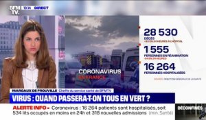 Coronavirus: 1555 personnes en réanimation, soit 54 lits libérés en 24h