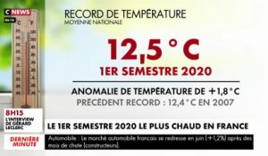 Le 1er semestre 2020 a été le plus chaud jamais enregistré en France