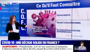 Story 2 : 130 clusters en cours d'investigation en France - 01/07