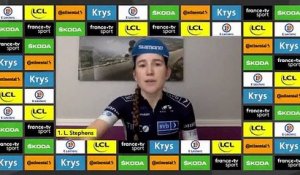 Tour de France virtuel - Le résumé de la 2e étape du Tour de France virtuel