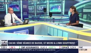 Alice Ducros (Bordier & Cie) : cinquième séance de baisse au CAC 40, ST Micro et LVMH souffrent - 28/07