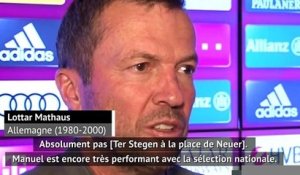 Quarts - Neuer vs Ter Stegen, la double rivalité