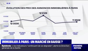 Immobilier à Paris: pourquoi les prix sont-ils légèrement en baisse?