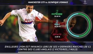 Quarts - 5 choses à savoir avant Man City-Lyon