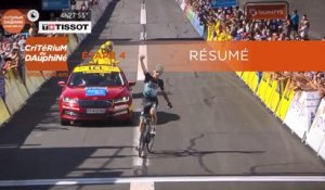 Critérium du Dauphiné 2020 - Étape 4 - Résumé d'étape