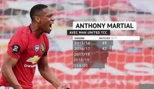 Man United - Anthony Martial, la saison du renouveau