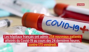 Covid-19 : hausse du nombre de patients en réanimation