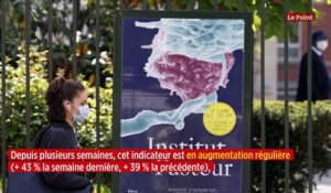 Coronavirus en France : faut-il s'inquiéter ?