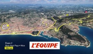Le profil de la 2e étape - Cyclisme - Tour de France 2020
