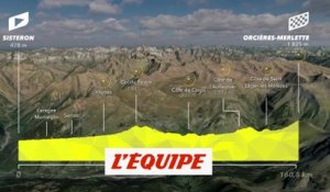 Le profil de la 4e étape en vidéo - Cyclisme - Tour de France