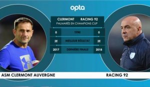 Quarts - Clermont vs. Racing 92, le duel franco-français en statistiques