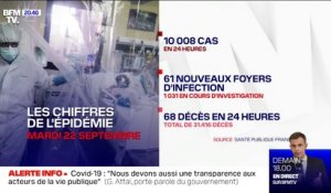 Coronavirus: 10.008 nouveaux cas positifs et 68 décès enregistrés en 24h