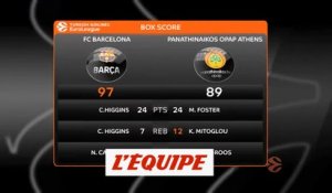 Les temps forts de Barça - Panathinaïkos - Basket - Euroligue (H)
