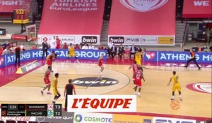 L'Olympiakos Le Pirée de justesse - Basket - Euroligue - 4e. j.
