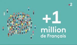 Economie : 1 million de Français ont basculé dans le pauvreté