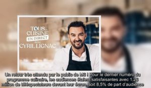 Tous en cuisine - Clap de fin pour Cyril Lignac, l’émission va-t-elle revenir -