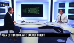 SMART BOURSE - Plan de trading du 26 octobre 2020