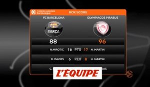 Les temps forts de Barça - Olympiacos - Basket - Euroligue (H)