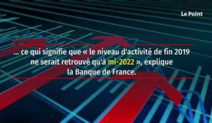 La Banque de France revoit à la baisse le rebond du PIB attendu en 2021