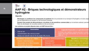Hydrogène : les aides financières de l'ADEME en 2021 (France Relance)