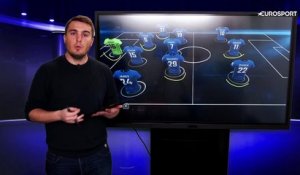 Six recrues pour un puzzle XXL : Comment Lampard veut dessiner le Chelsea de demain