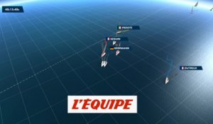 La carte du dimanche 27 décembre - Voile - Vendée Globe