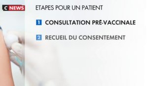 Vaccin : la « bureaucratie sanitaire » est-elle responsable du retard ?