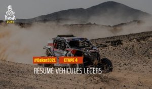 #DAKAR2021 - Étape 4 - Wadi Ad-Dawasir / Riyadh - Résumé Véhicule Léger