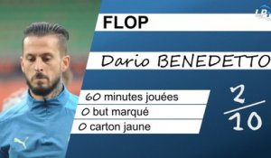 Dijon 0-0 OM : les Tops et les Flops