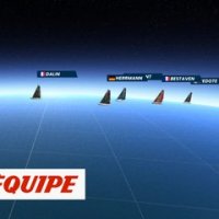 La carte 3D du 20 janvier - Voile - Vendée Globe