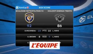 Le résumé de Boulogne-Levallois - Trente - Basket - Eurocoupe