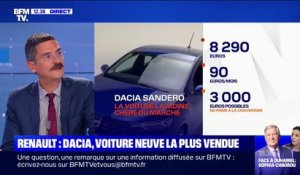 Dacia Sandero, la voiture neuve la plus vendue en France