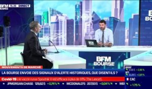 Jean-Jacques Ohana (HOMA Capital) : Les marchés sont-ils à un tournant historique ? - 02/02