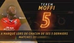Ligue 1 - Les tops et les flops avant la 23e j.