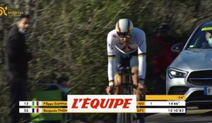 Étoile de Bessèges : Le résumé de la 5e étape - Cyclisme - Étoile de Bessèges