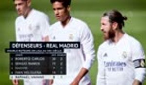 Real Madrid - Raphäel Varane, un doublé précieux