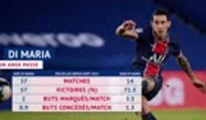 Ligue des champions - Di Maria, un Ange passe