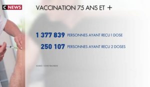 Vaccination difficile des plus de 75 ans