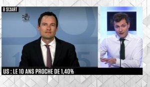 SMART BOURSE - L'invité de la mi-journée : Thomas Costerg (Pictet WM)