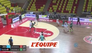 Le résumé de Monaco - Nanterre - Basket - Eurocoupe (H)