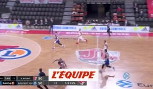 Le résumé de Bourg-en-Bresse-Buducnost Podgorica - Basket - Eurocoupe