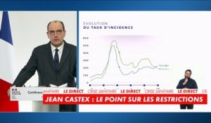 Jean Castex : «Nous ne sommes pas confrontés à une hausse exponentielle de l’épidémie»