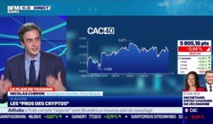Nicolas Chéron (Zone Bourse) : Quel potentiel technique pour les marchés ? - 05/03