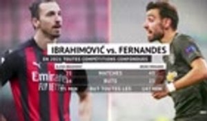 8es - Milan vs. Man United, un choc de géants