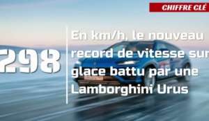 Autonews Daily #29 : l'actu auto de la semaine en vidéo