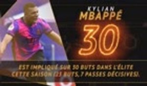 Ligue 1 - Les tops et les flops avant la 34e j.